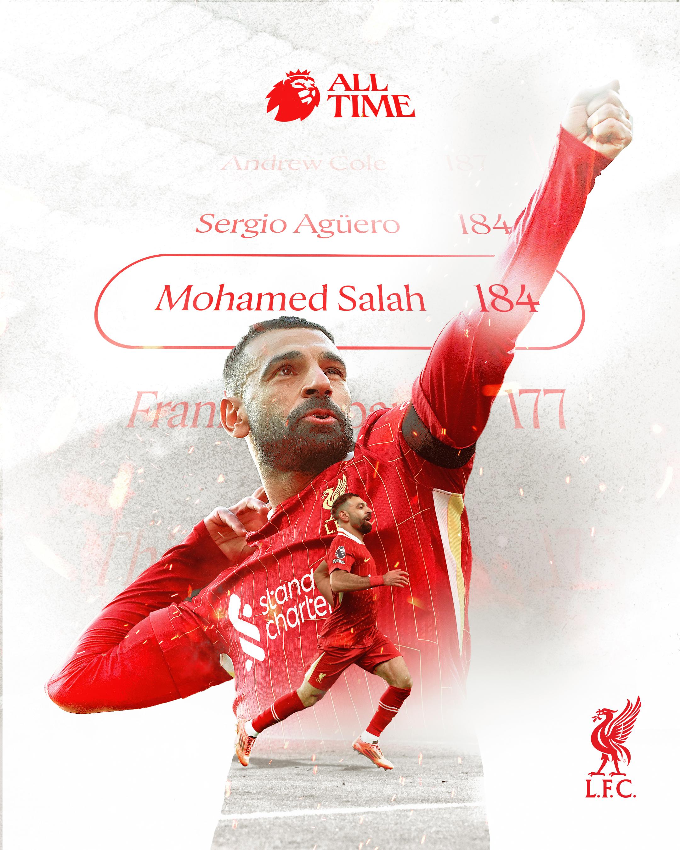 BTi体育-萨拉赫连续六场进球助球队稳居榜首的简单介绍